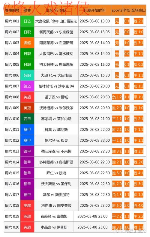 世界杯投注网页版官方 世界杯投注网页版官方