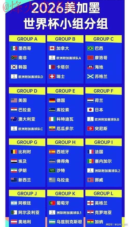 2026世界杯外围正规官方