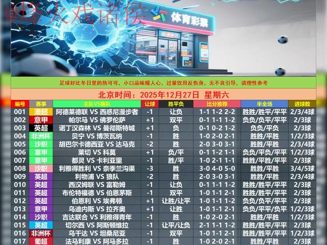 世界杯盘口开户热门