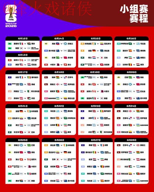 2026世界杯预测最新入口地址