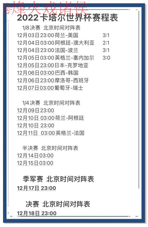 世界杯预测正规 世界杯预测正规
