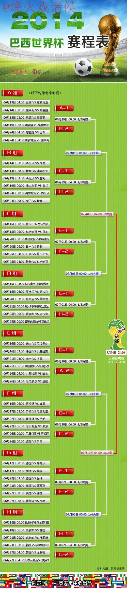 世界杯盘口平台最佳 世界杯盘口平台最佳