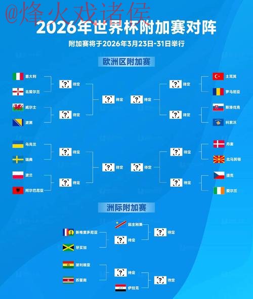 2026世界杯比分分析最新网址 2026世界杯比分分析最新网址